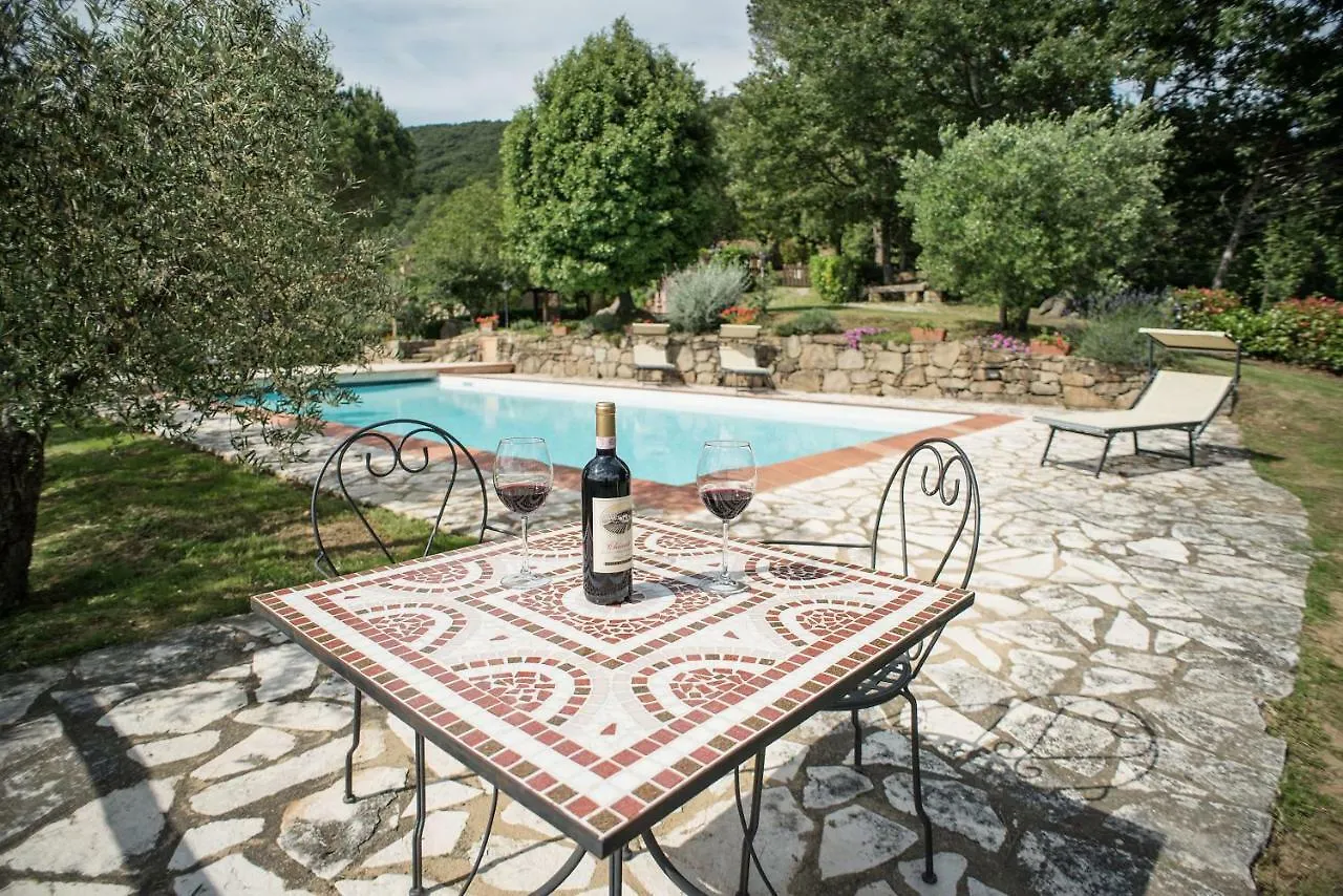 Casa Rancacci Guest House Mercatale  Country house Mercatale (Arezzo)