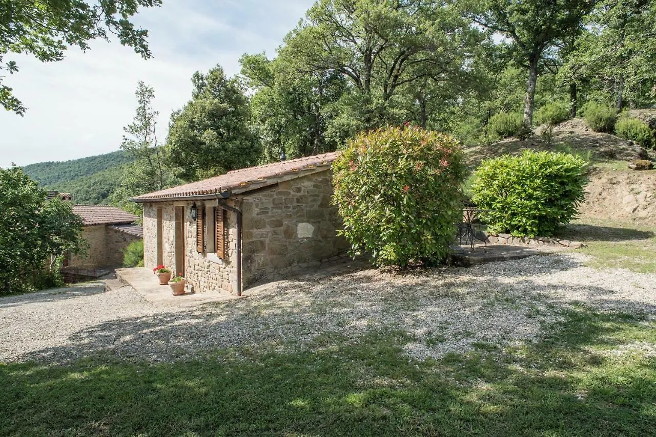Casa Rancacci Guest House Mercatale