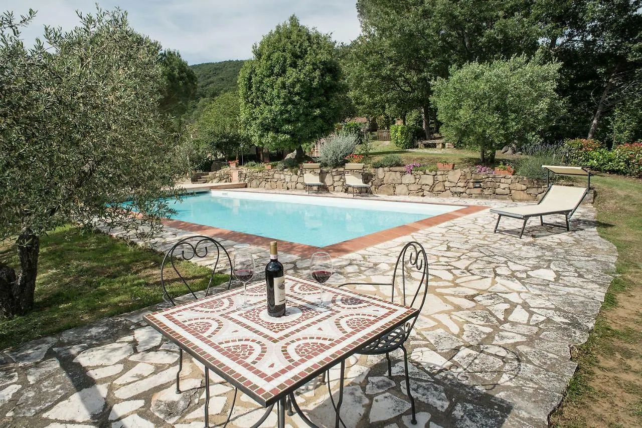 Country house Casa Rancacci Guest House Mercatale