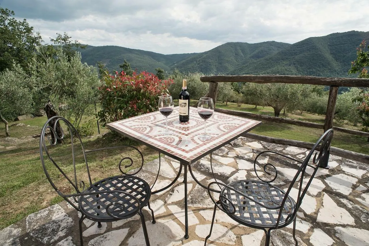 Country house Casa Rancacci Guest House Mercatale